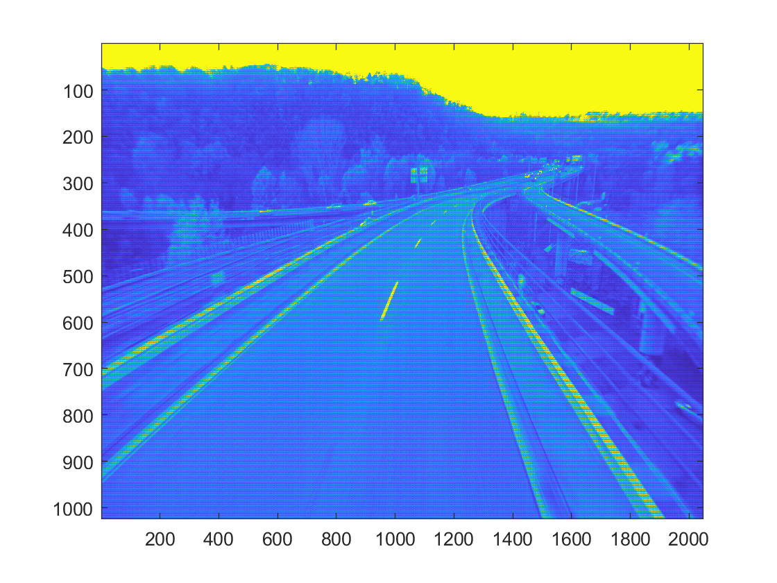 SSI Image